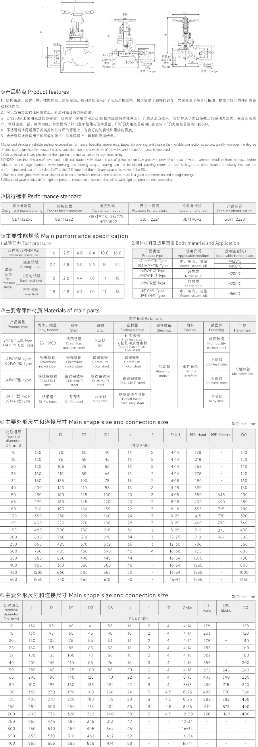 上海中滬閥門(集團(tuán))有限公司