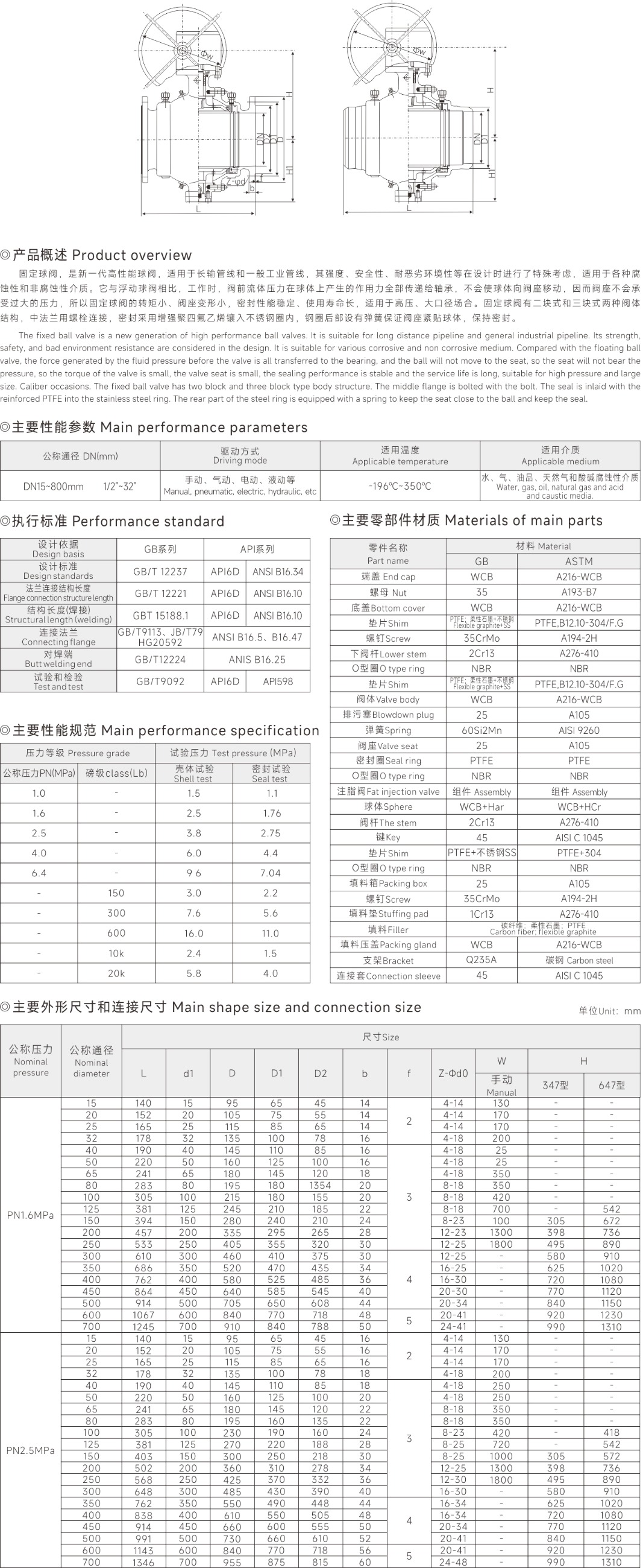 上海中滬閥門(mén)(集團(tuán))有限公司