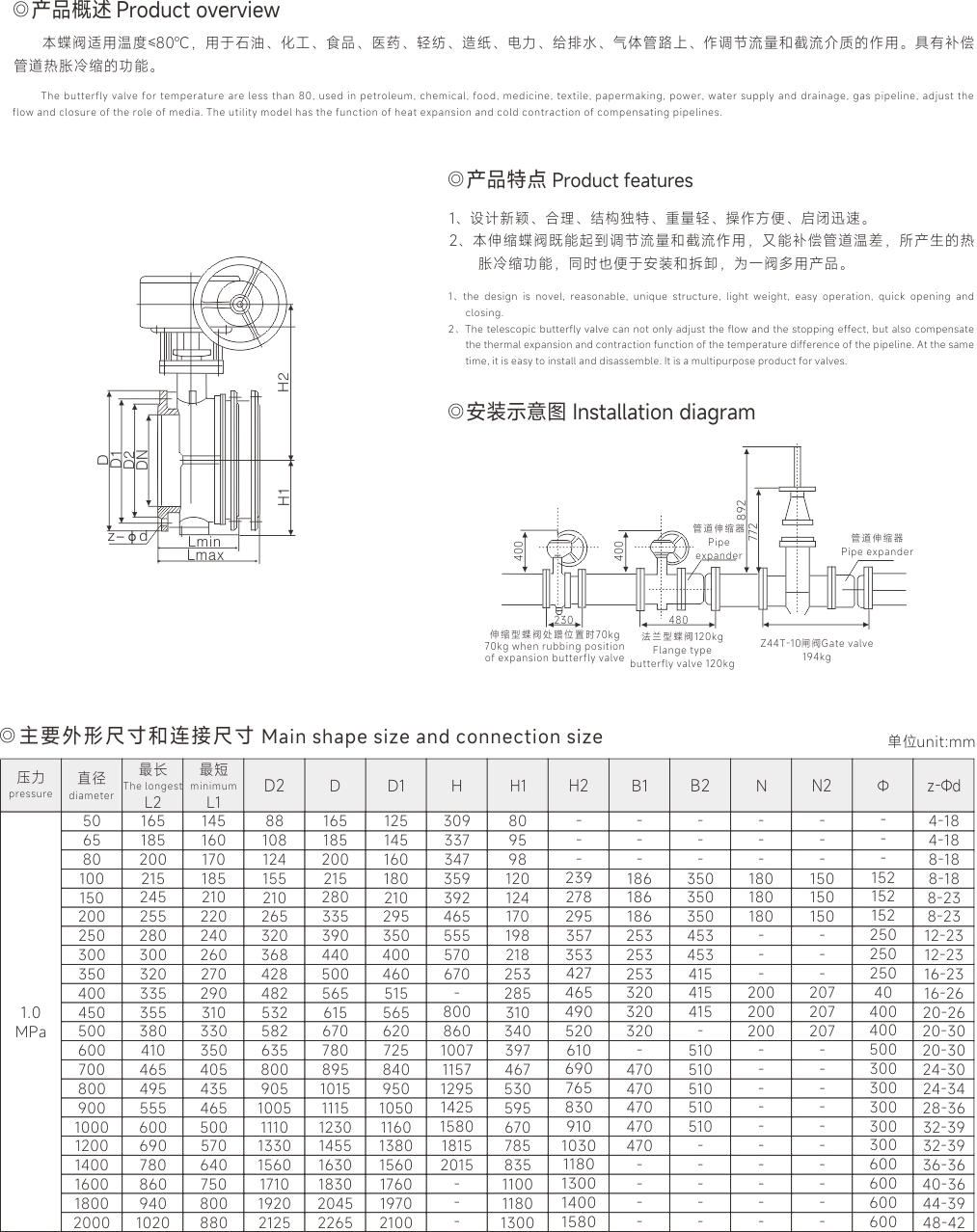 上海中滬閥門(集團(tuán))有限公司