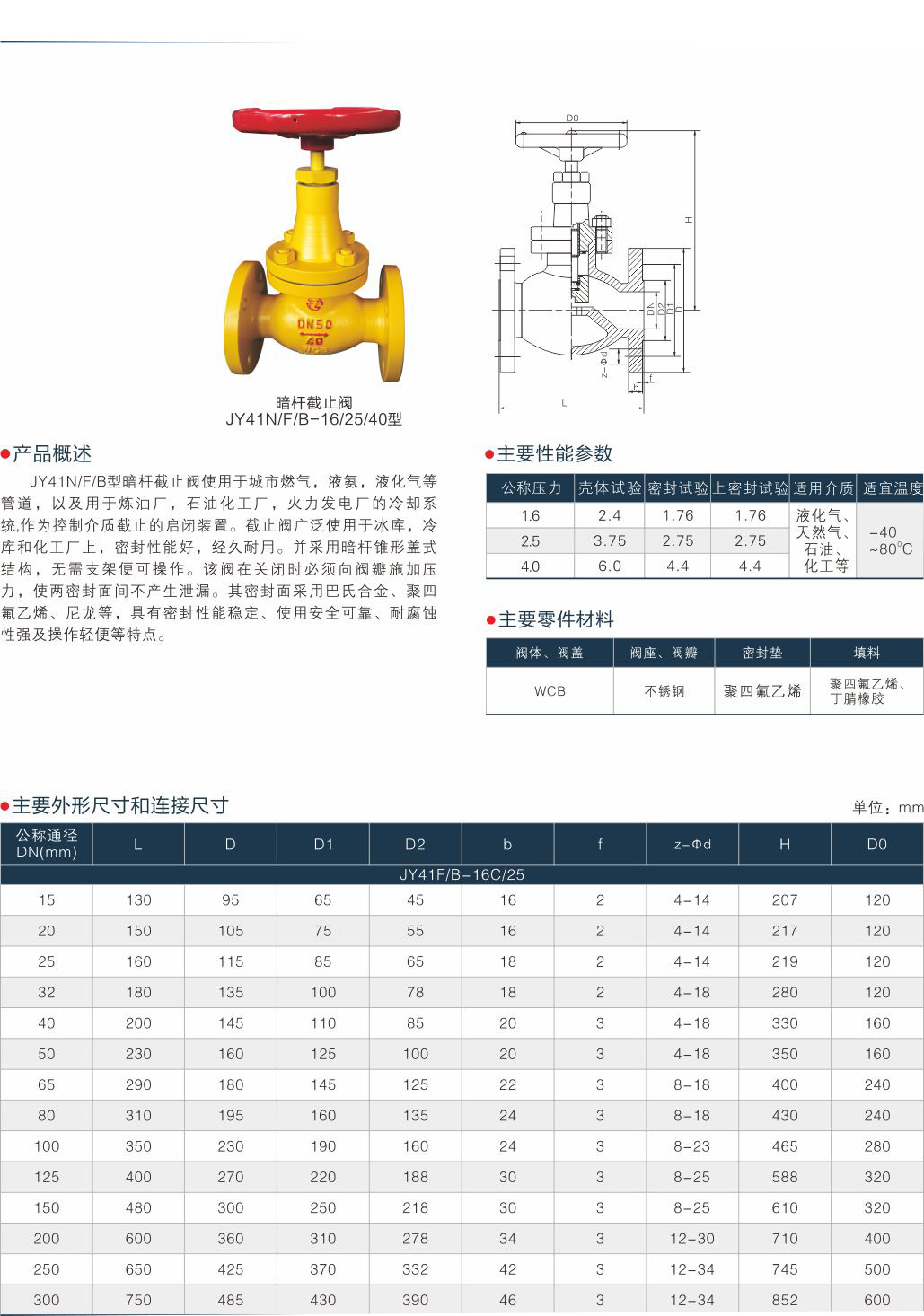 上海中滬閥門(集團(tuán))有限公司