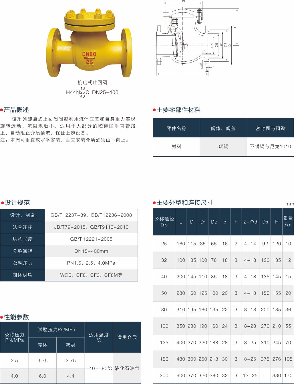 上海中滬閥門(集團(tuán))有限公司