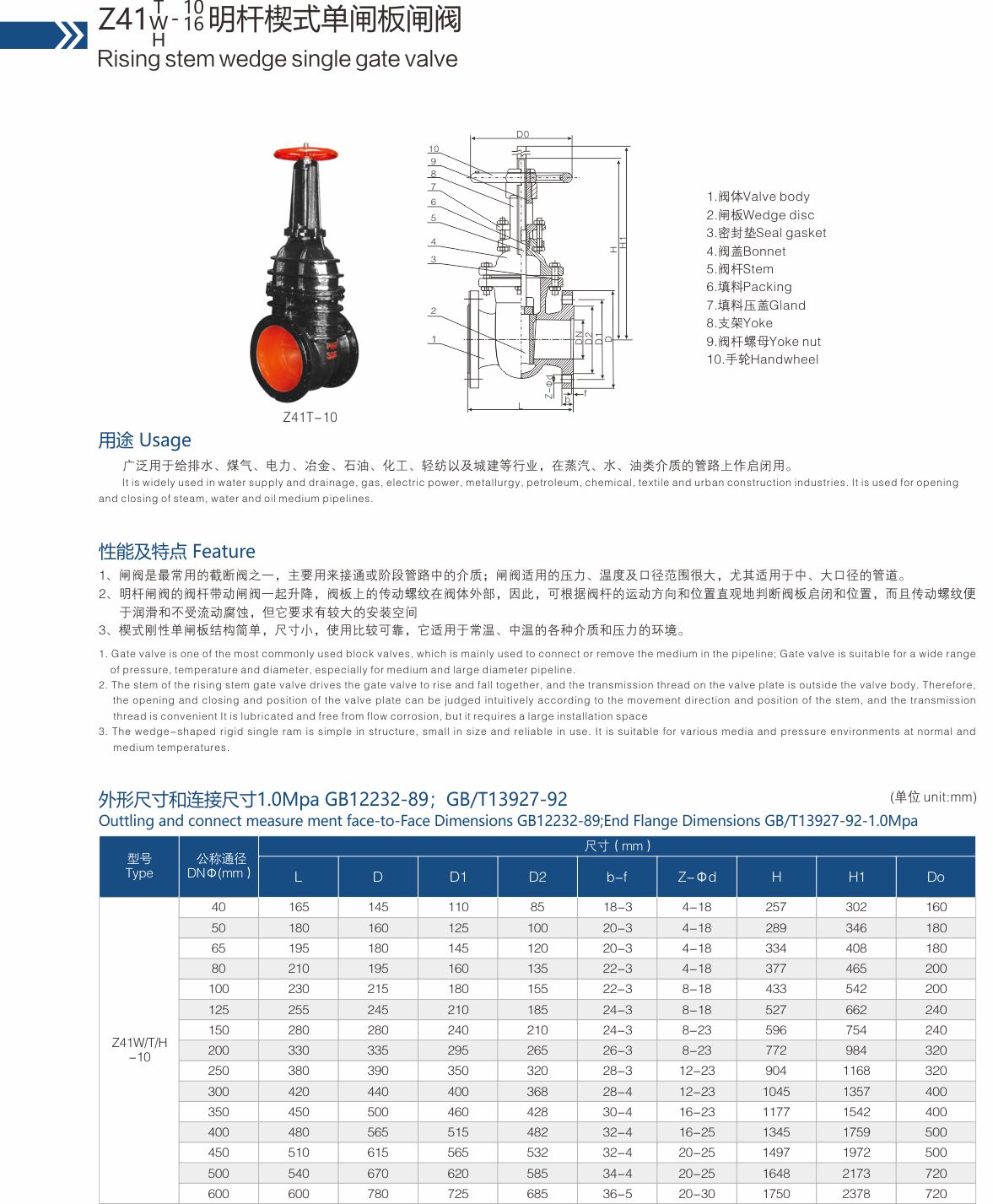 上海中滬閥門(mén)(集團(tuán))有限公司