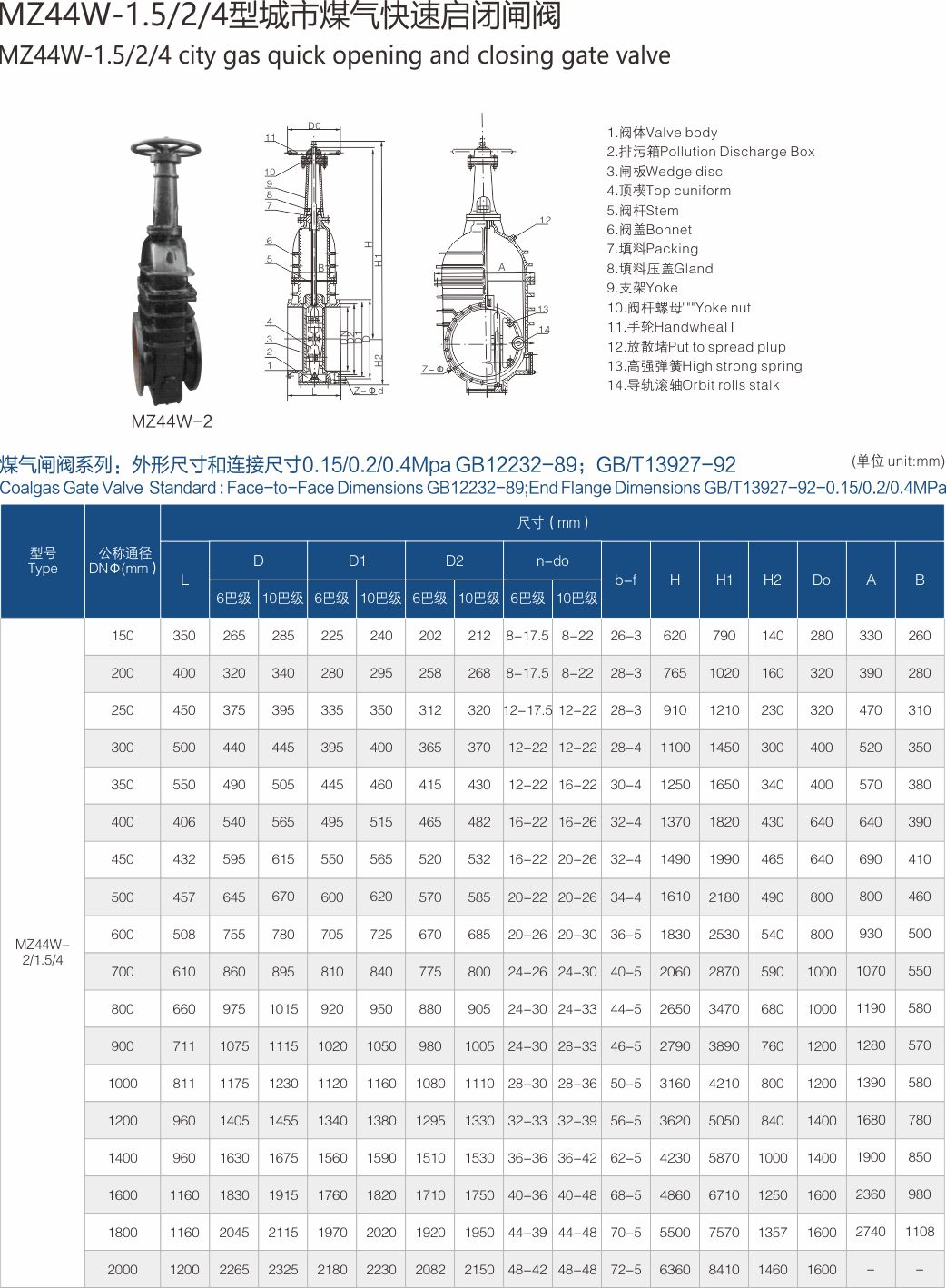上海中滬閥門(集團(tuán))有限公司
