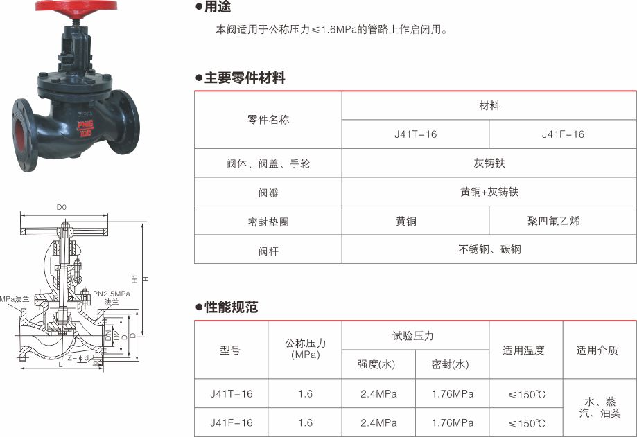上海中滬閥門(集團(tuán))有限公司