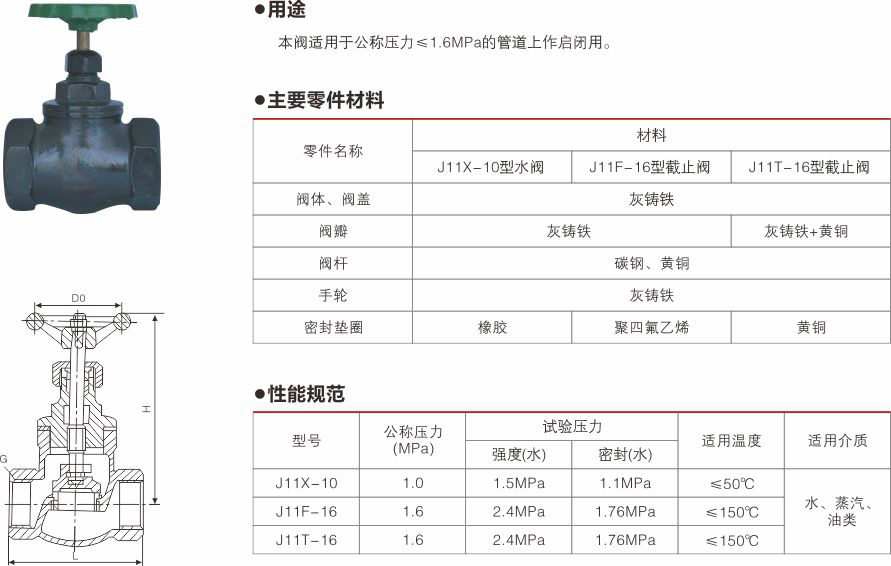 上海中滬閥門(集團(tuán))有限公司